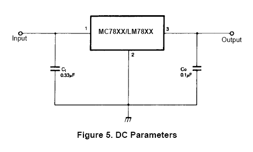 LM7805 extract from datasheet